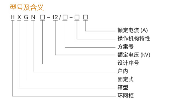HXGN环网柜型号含义