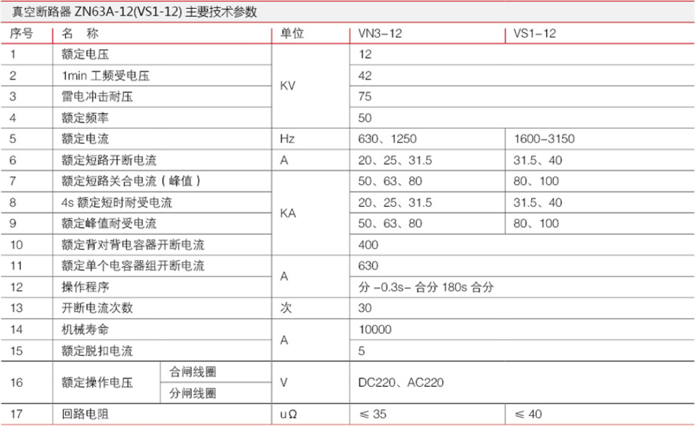 hxgn环网开关柜