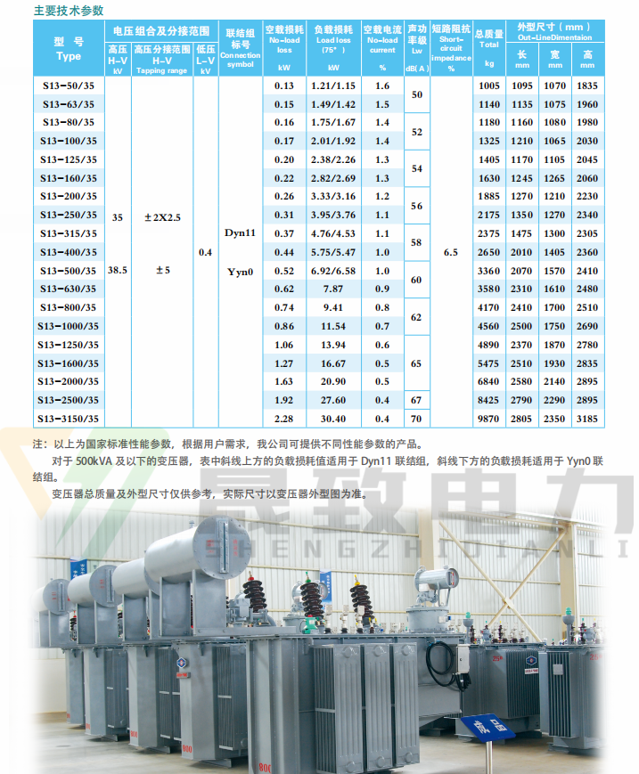 35KV级电力变压器s13